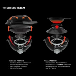 Outdoorchef Gas Kugelgrill Chelsea 420 G Pizzaofen - Pizza Chef Inkl. Grillfürst Pizzastein, Pizzaheber Und Pizzaschneider -Grill Verkaufs-Shop Trichtersystem 11